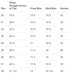 Selvedge Denim Jeans